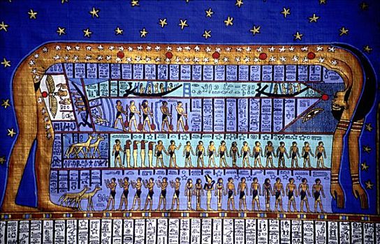 埃及人,天宇,艺术家,未知