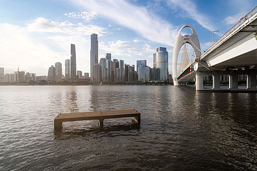 广州珠江新城猎德大桥桥底江边城市风光都市阳光日景