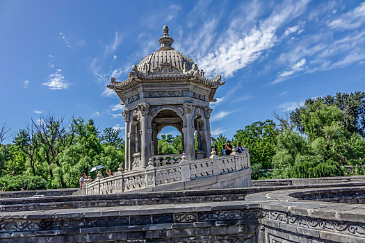 北京圆明园风光