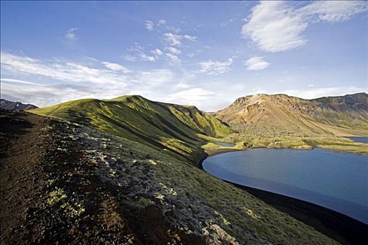 冰岛,南方,侵蚀,山峦,火山,起点