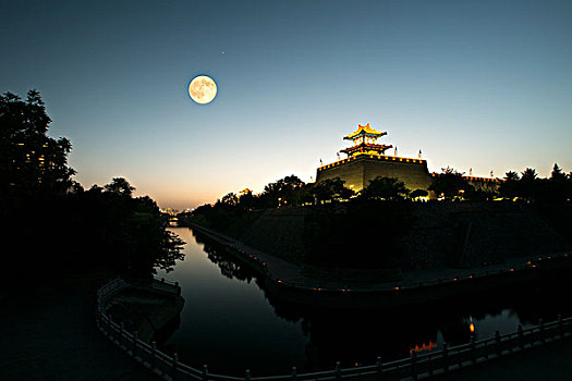 城墙夜景