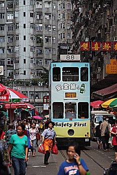 香港有轨电车与市场