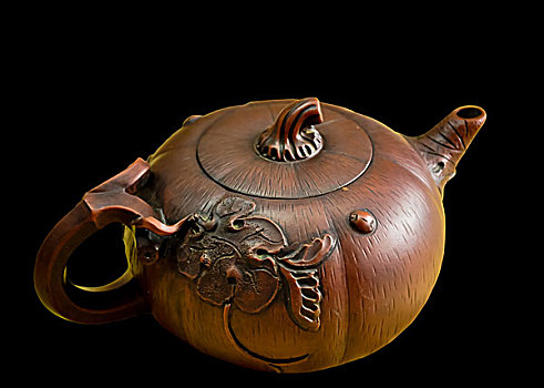 收藏的工艺品茶壶