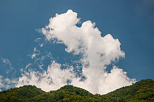 蓝天白云和高山风光