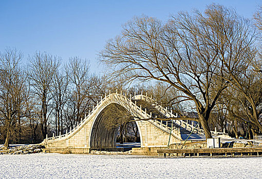 冬日的颐和园玉带桥