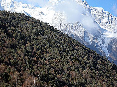 云南玉龙雪山