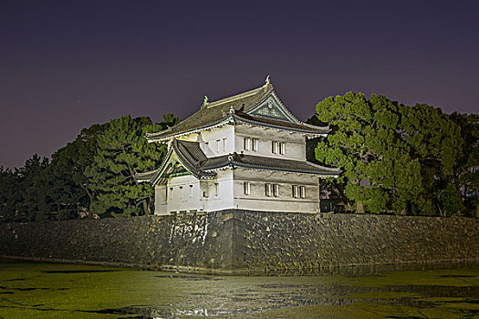皇宫,大门,东京,日本