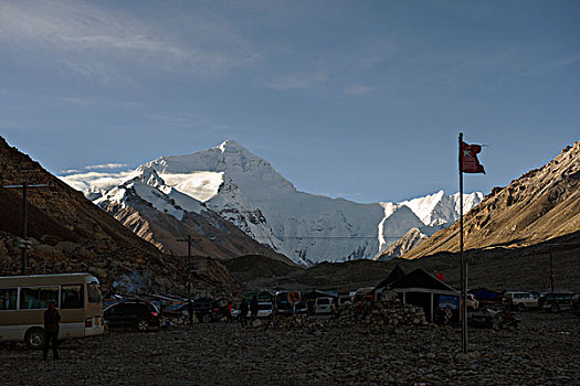 西藏珠穆朗玛峰大本营