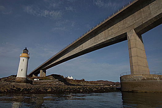 斯凯岛,桥,苏格兰