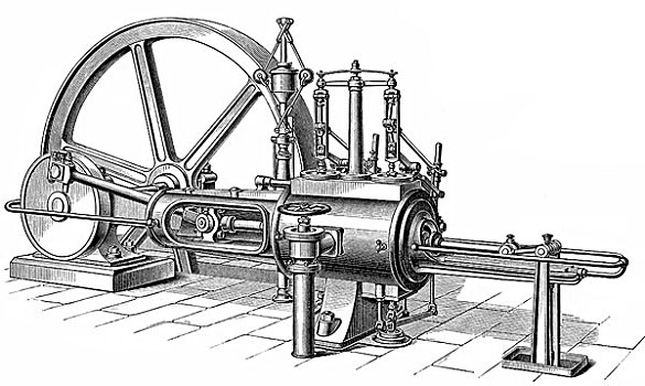 历史,技术制图,蒸汽机,活塞,高温,引擎,热能,蒸汽,机械,工作,19世纪
