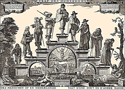 生活,楼梯,出生,死亡,插画,17世纪