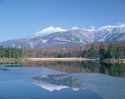 山脉,湖