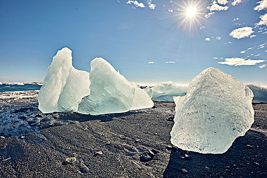 冰川冰,冰岛