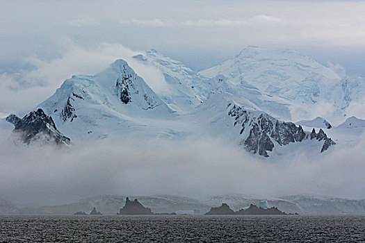 岛屿,英国,海峡,南极