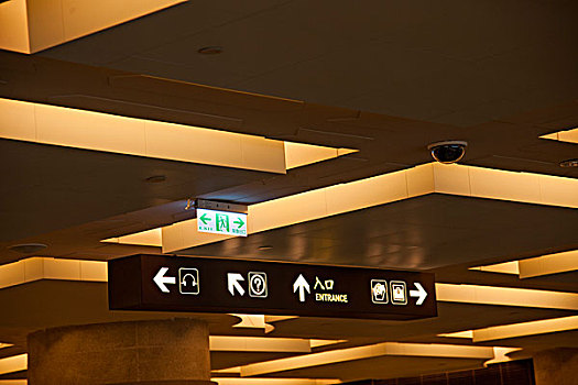 台湾台北市故宫博物院房顶指示标牌