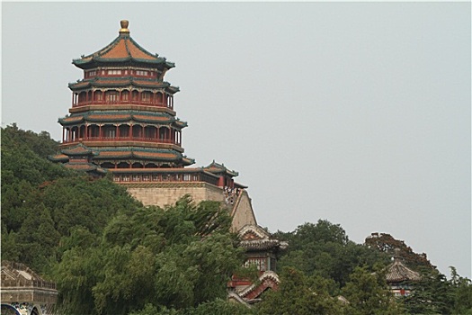 夏天,宫殿,北京,中国