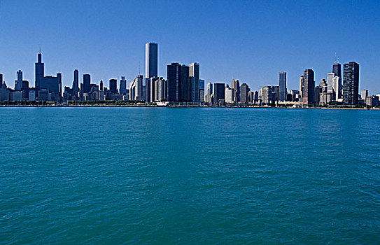 城市,芝加哥
