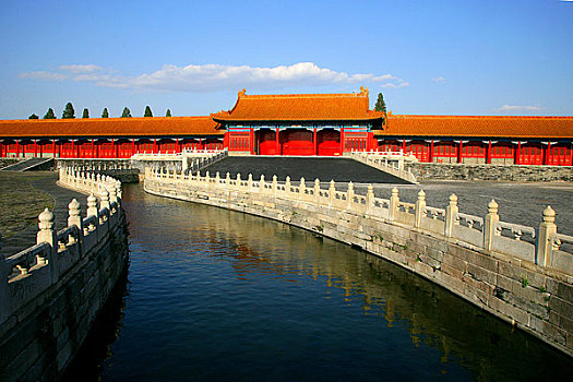 北京故宫金水河