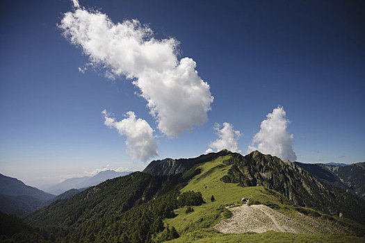 北方,登山