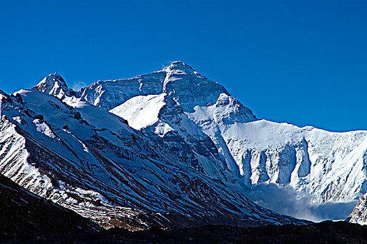 珠穆朗玛峰图片大全_珠穆朗玛峰高清图片下载_图片网