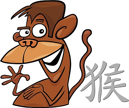 猴子,中国,占星,黄道宫形