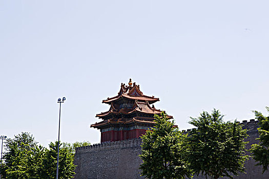 北京故宫角楼