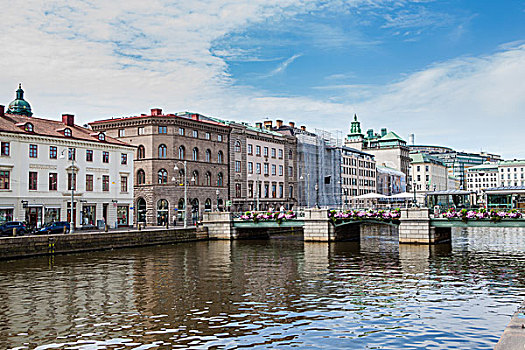 欧洲建筑与河流