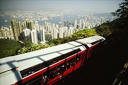 俯拍,缆车,太平山,香港