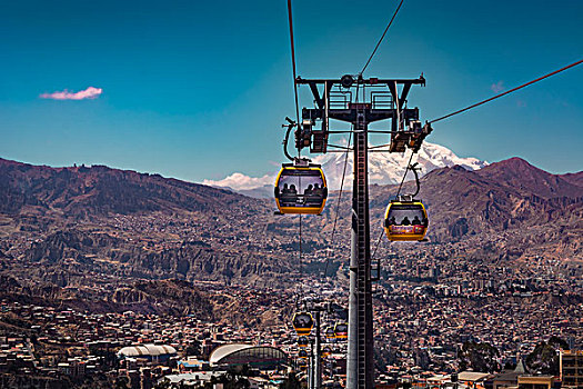 山城和缆车-玻利维亚首都拉巴斯