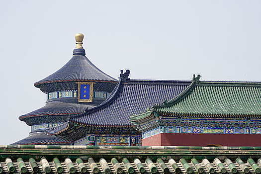 北京的天坛祈年殿及周围的古代建筑
