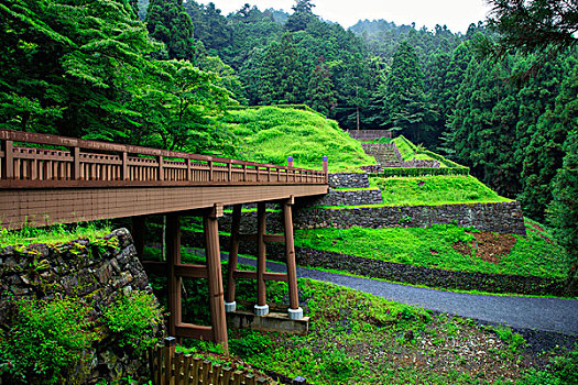 八王子市,城堡,场所