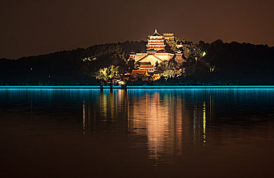 颐和园,昆明湖,万寿山,佛香阁