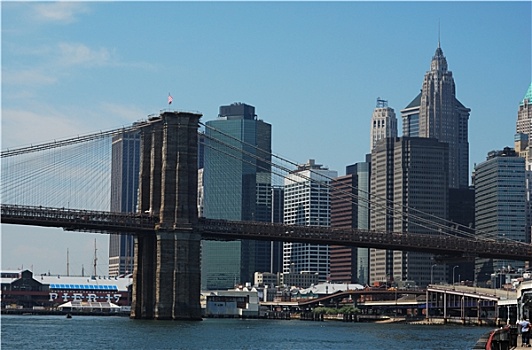 布鲁克林大桥,市区,曼哈顿,背景