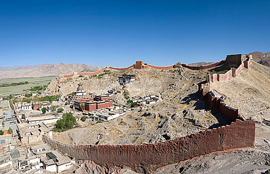 西藏江孜白居寺