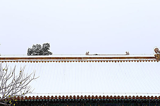 中国故宫雪景元素