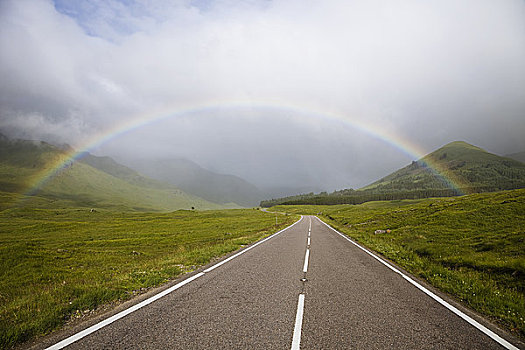 苏格兰,高原地区,空路,彩虹