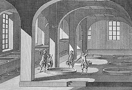 室内,肥皂,工厂,插画,巴黎,1715年