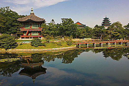 湖,景福宫