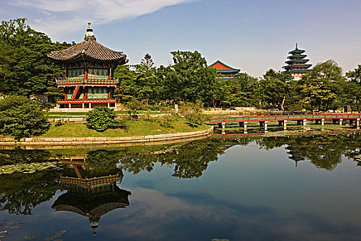 湖,景福宮