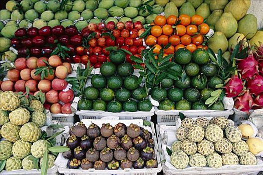 热带水果,市场