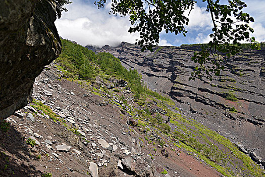 富士山,车站,远足,日本