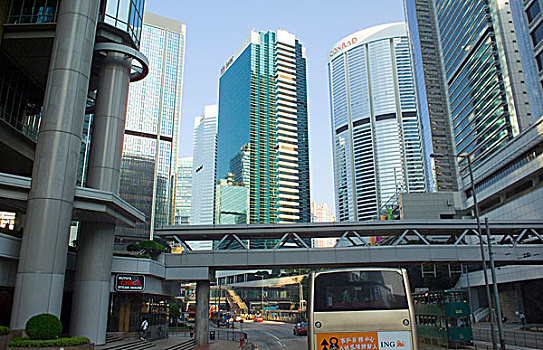 香港城市景观