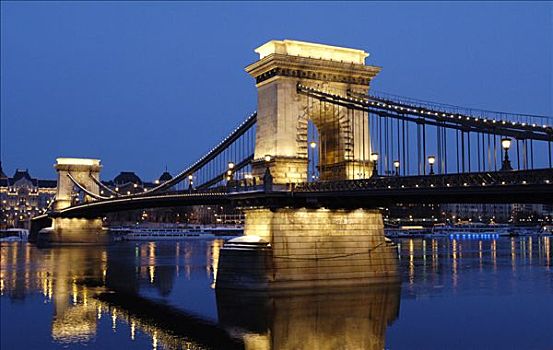 链索桥,布达佩斯,匈牙利,东欧