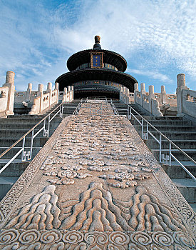 中国北京天坛内的祈年殿