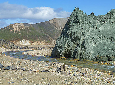 自然风光,冰岛