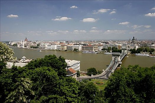 布达佩斯,多瑙河