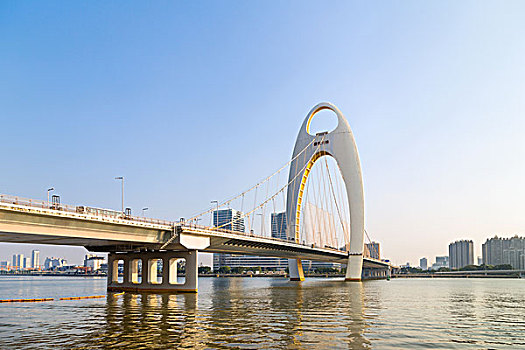 广州猎德大桥及城市建筑