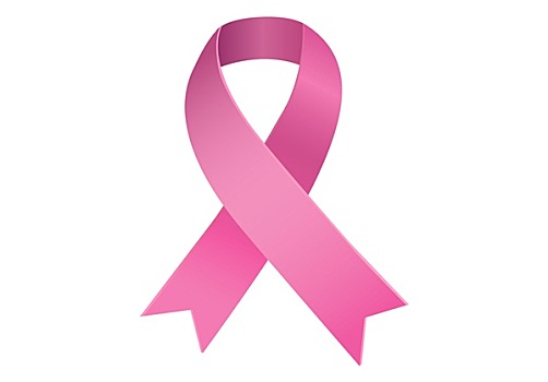 乳腺癌,意识,带
