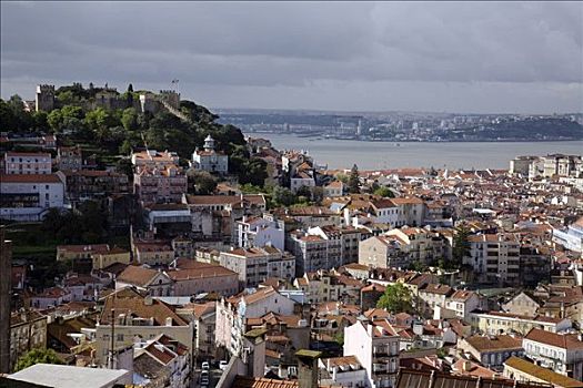 葡萄牙,里斯本,背景