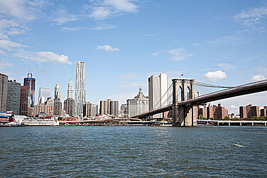 布鲁克林大桥,曼哈顿,天际线,东河